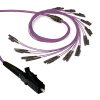 it_kabel_fiberoptic_aufteiler_om4_lc